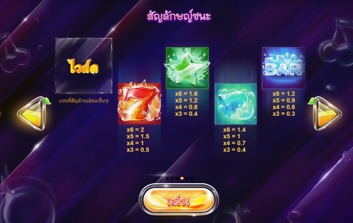 เกม Reactor DNT ค่าย Red Tiger เกม Fruit Blox DNT ค่าย Red Tiger