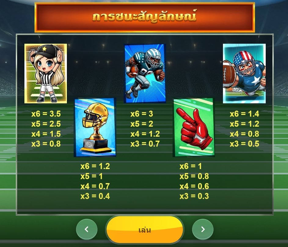 เกม Wild Touchdown MegaWays ค่าย Red Tiger เกม Wild Touchdown MegaWays ค่าย Red Tiger