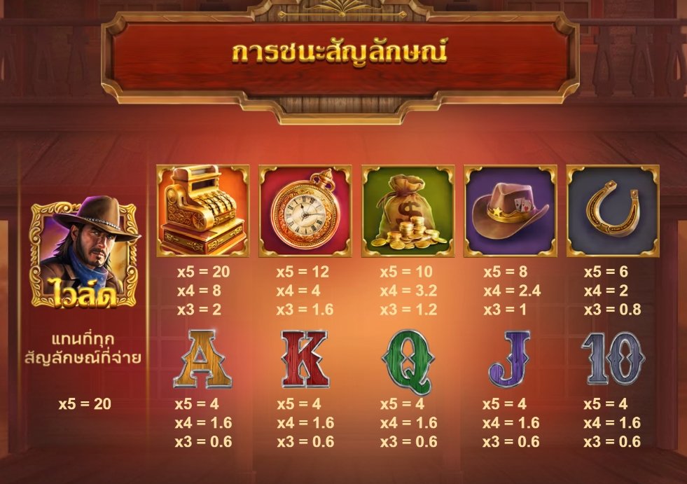 เกม The Good The Bad and The Rich ค่าย Red Tiger