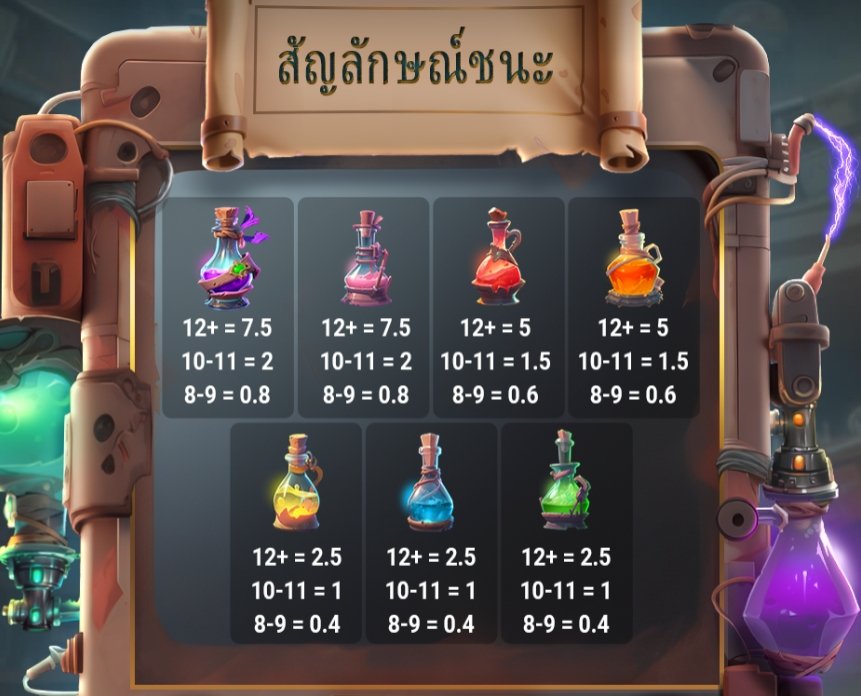 เกม DrFrancashstein ค่าย Red Tiger เกม DrFrancashstein ค่าย Red Tiger