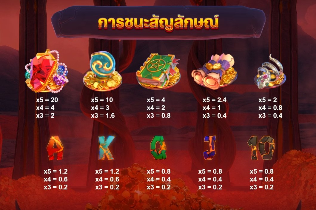 เกม Play with the Devil ค่าย Red Tiger เกม Play with the Devil ค่าย Red Tiger