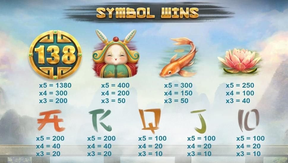 เกม Dragon's Luck Deluxe DNT ค่าย Red Tiger