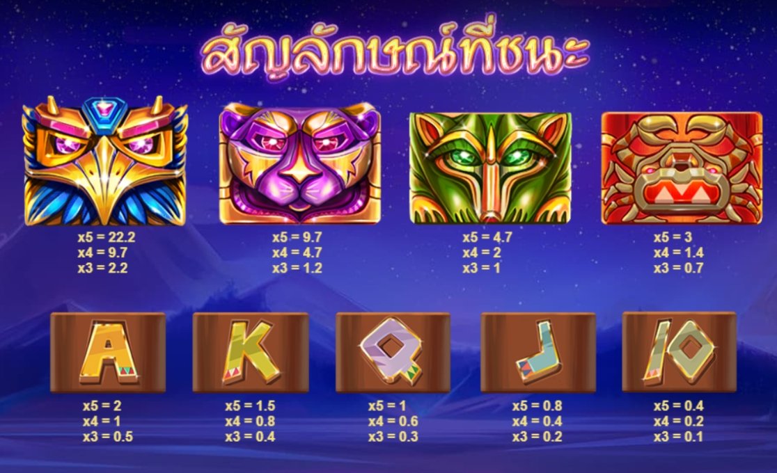 เกม Totem Lightning DNT ค่าย Red Tiger เกม Totem Lightning DNT ค่าย Red Tiger