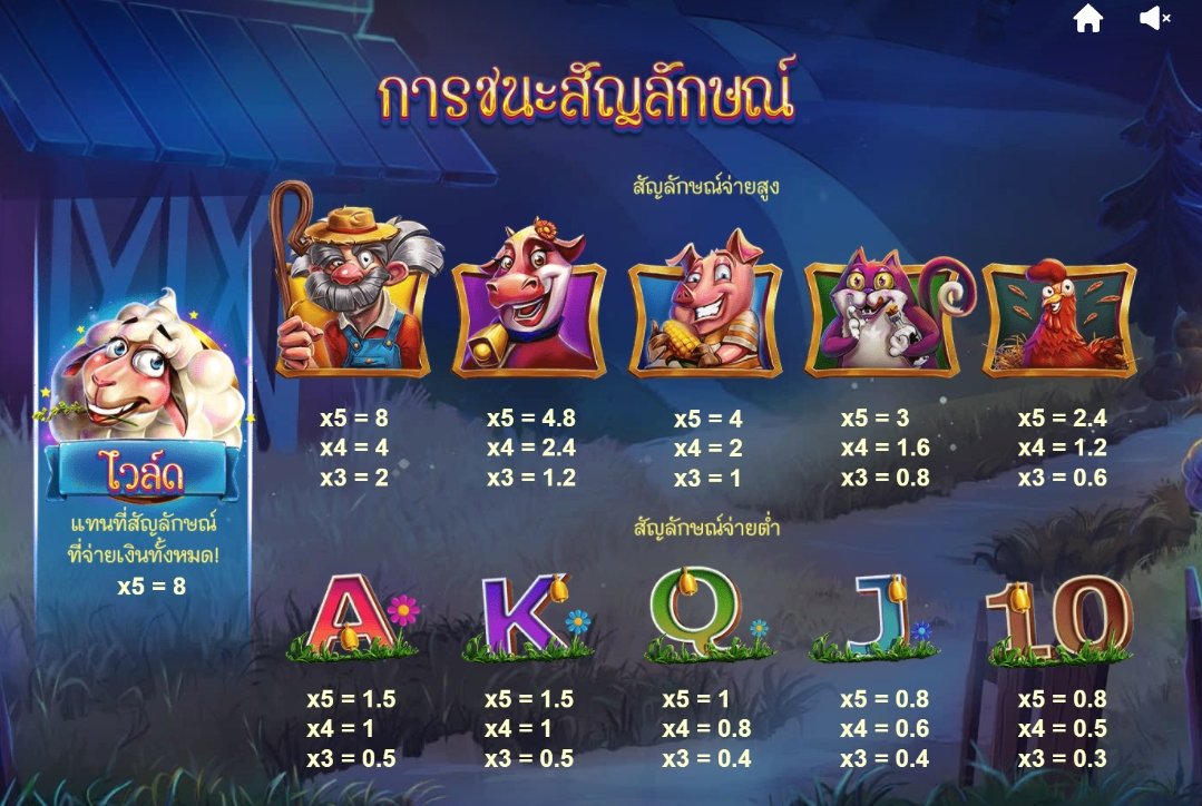 เกม Sheep Gone Wild DNT ค่าย Red Tiger เกม Sheep Gone Wild DNT ค่าย Red Tiger