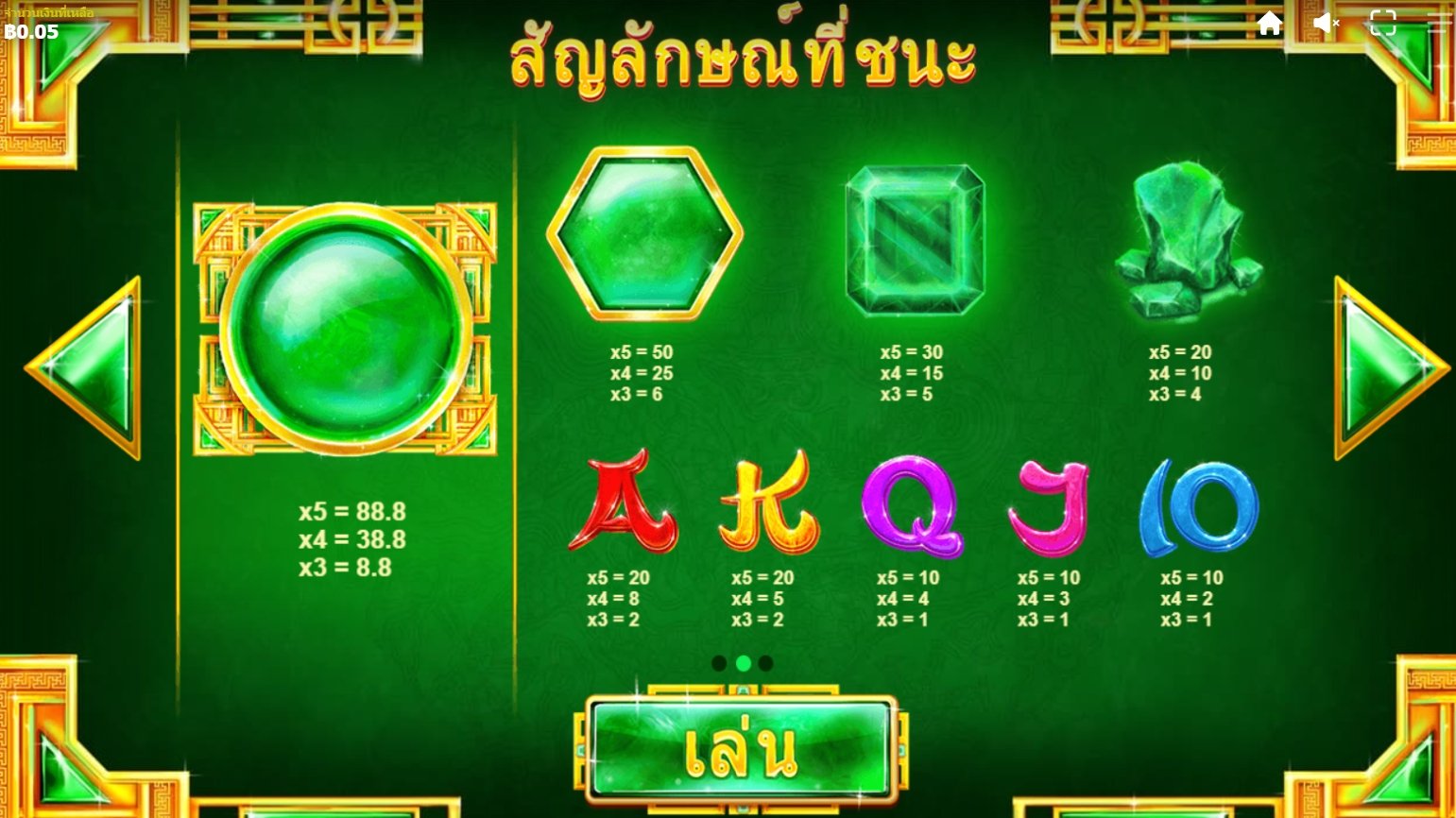 เกม Mega Jade DNT ค่าย Red Tiger