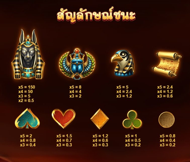 เกม Mega Pyramid DNT ค่าย Red Tiger เกม Mega Pyramid DNT ค่าย Red Tiger
