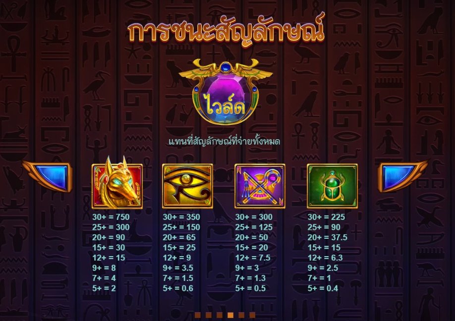 เกม Vault of Anubis DNT ค่าย Red Tiger เกม Vault of Anubis DNT ค่าย Red Tiger