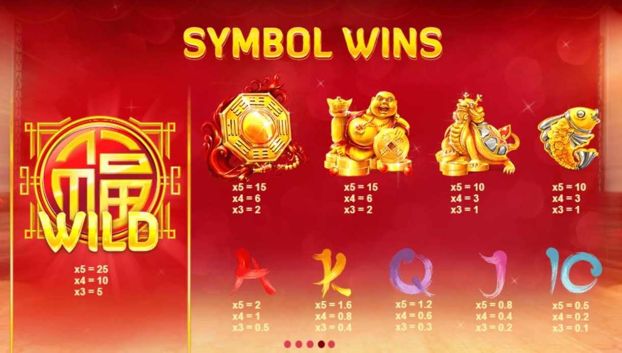 เกม Fortune House DNT ค่าย Red Tiger เกม Fortune House DNT ค่าย Red Tiger