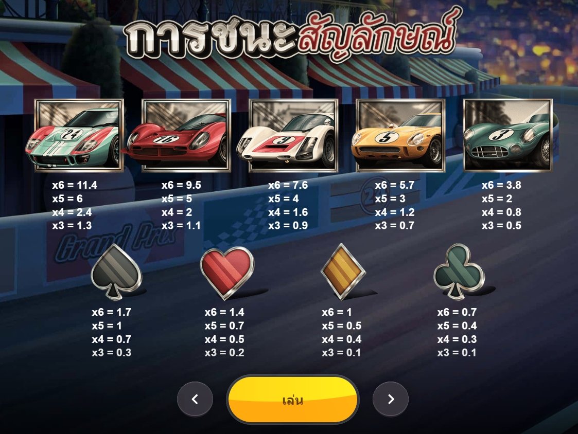 เกม 24 Hour Grand Prix DNT ค่าย Red Tiger เกม 24 Hour Grand Prix DNT ค่าย Red Tiger