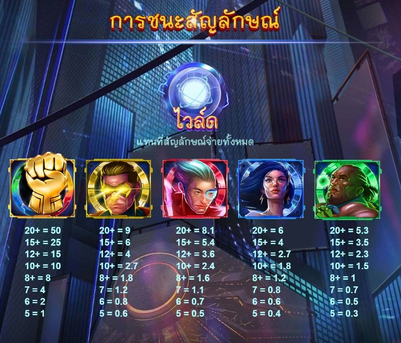 เกม 4Squad DNT ค่าย Red Tiger