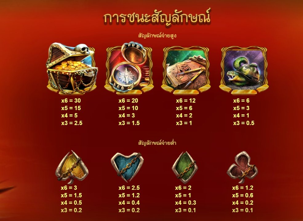 เกม Primate King DNT ค่าย Red Tiger เกม Primate King DNT ค่าย Red Tiger