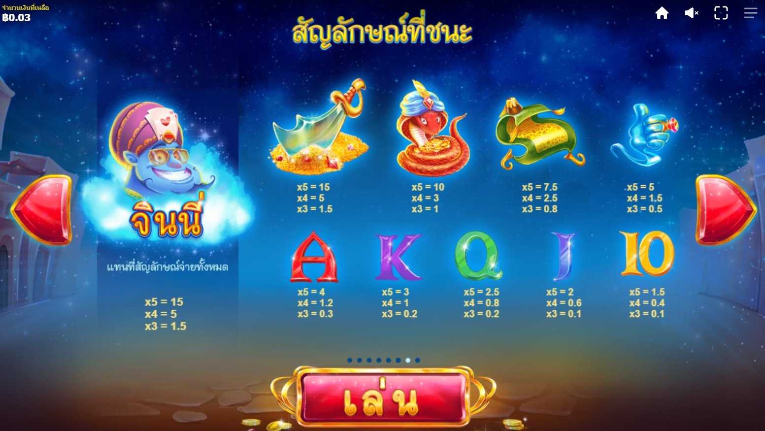 เกม Crazy Genie DNT ค่าย Red Tiger เกม Crazy Genie DNT ค่าย Red Tiger