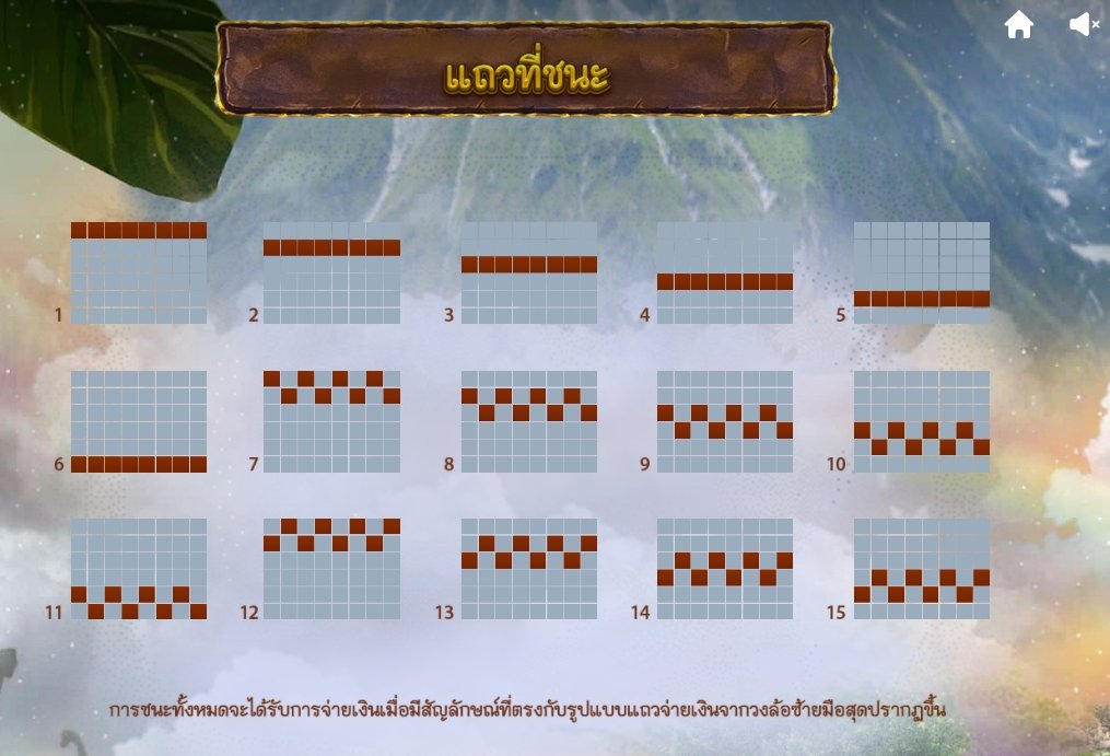 เกม Reptizillions Power Reels DNT ค่าย Red Tiger เกม Reptizillions Power Reels DNT ค่าย Red Tiger